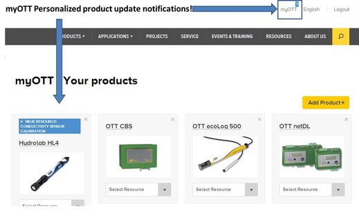 myOTT updates