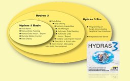 OTT Hydras 3